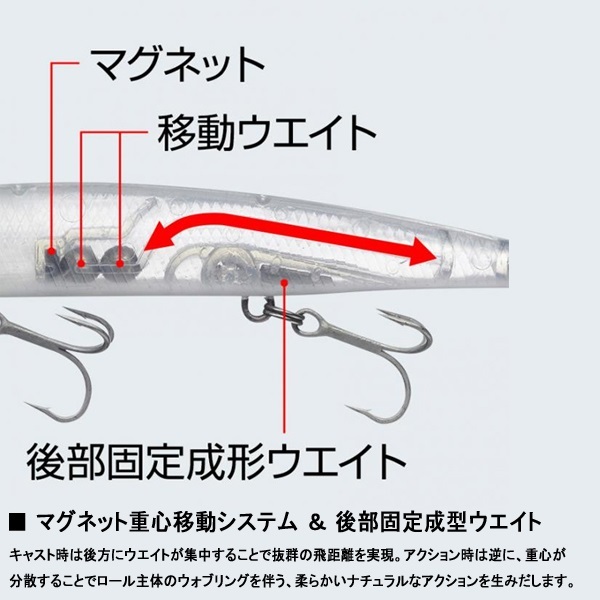 ストリームローグ 135